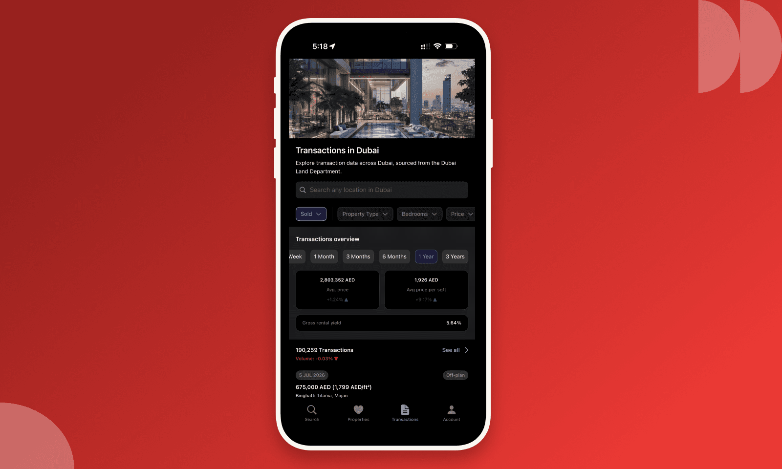 Market Insights page