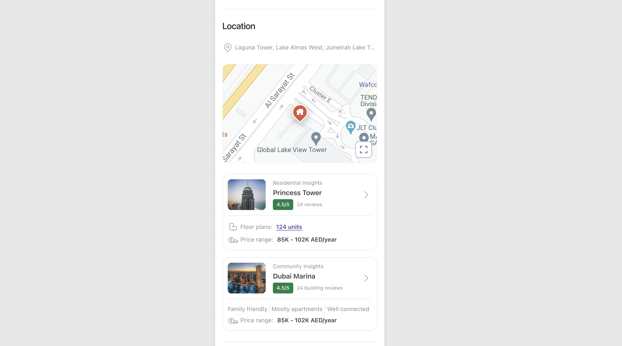 Listing page insights